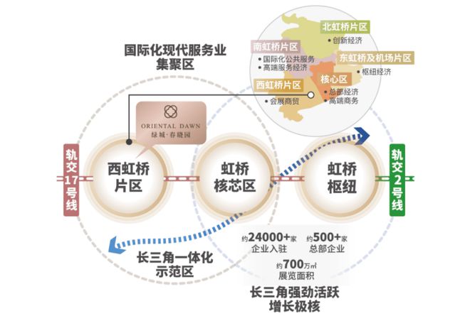 )欢迎您-首页网站 楼盘详情-价格-户型米乐m6登录入口绿城春晓园-(2024(图3)