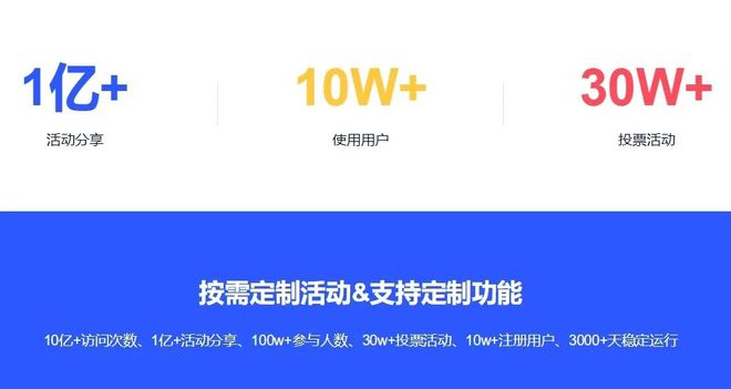 票小程序、投票制作网站平台推荐米乐m6登录入口免费专业的投(图3)